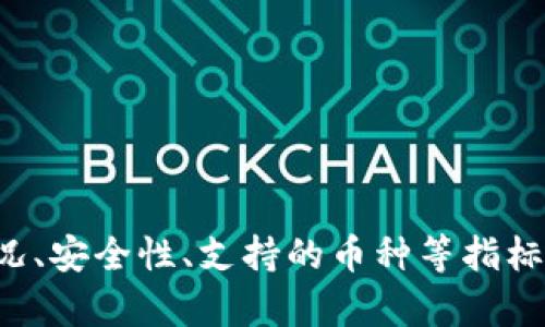   2023年全球最佳国际通用数字货币钱包排行：前10名比较与选择指南 / 

 guanjianci 数字货币钱包, 国际通用钱包, 加密货币, 钱包安全性 /guanjianci 

引言
随着数字货币的全球普及，越来越多的人开始关注数字货币钱包的使用。数字货币钱包不仅仅是存储你的资产的工具，它们还提供了安全性、便捷性和支持多种数字货币的功能。尤其是在跨国交易的时代，选择一个合适的国际通用数字货币钱包显得尤为重要。本文将深入探讨2023年全球最佳国际通用数字货币钱包，帮助你更好地选择适合自己的钱包。

数字货币钱包的类型
在选择数字货币钱包之前，有必要了解一下它们的不同类型。一般来说，数字货币钱包主要分为热钱包、冷钱包和纸钱包。

热钱包是在线的数字钱包，支持快速交易，适合日常支付和小额交易。常见的热钱包包括应用程序和网络浏览器扩展程序。

冷钱包相对安全，它们不与互联网相连，适合长期存储大额数字资产。常见的冷钱包包括硬件钱包和离线软件钱包。

纸钱包则是将私钥和公钥打印在纸上，完全脱离电子设备，理论上可以做到绝对安全，但需要注意纸张的保管。

国际通用数字货币钱包的特点
选择一个国际通用的数字货币钱包时，有几个关键特点需要关注：

ul
li多币种支持：一个优秀的国际数字货币钱包应支持多种主流数字货币，如比特币、以太坊和莱特币等，以便于用户在不同币种间自由转换。/li
li用户友好的界面：特别是对于新手用户，钱包的界面应简便易懂，能够帮助用户快速上手。/li
li安全性：钱包应提供多重安全措施，例如两步验证和生物识别技术，用户可以通过这些措施保护他们的资产。/li
li跨国交易的便捷性：钱包需要支持多种语言，并能适应不同国家的货币转换及交易手续费。/li
/ul

全球十大国际通用数字货币钱包比较
以下是2023年国际通用数字货币钱包的排行及其特点：

h41. Coinbase/h4
作为全球最流行的加密货币交易所之一，Coinbase同样提供一个功能强大的数字货币钱包。用户不仅可以存储多种数字资产，还可以轻松进行交易和兑换。Coinbase的钱包界面友好，支持多国语言，是新手的理想选择。

h42. Binance Wallet/h4
Binance不仅是交易平台，还提供一流的钱包服务。支持数百种数字货币，满足用户的多样化需求。强大的安全功能让用户使用起来更放心。

h43. Ledger Nano X/h4
作为一种硬件钱包，Ledger Nano X在安全性上表现出众。虽然是冷钱包，但它也可以通过蓝牙与手机或电脑连接，为用户提供灵活的使用体验。

h44. Trezor/h4
同为硬件钱包，Trezor以其简单易用和极高的安全性受到关注。它提供对各种加密货币的支持，是长期存储的优秀选择。

h45. Exodus/h4
Exodus是一款备受欢迎的热钱包，支持多种数字货币，用户界面设计精美，极具直观性。它的内置交易功能让用户可以轻松完成加密交换。

h46. Trust Wallet/h4
Trust Wallet是Binance收购的一款钱包，支持大量数字货币，同时也提供去中心化交易功能，非常适合DApp用户。

h47. Electrum/h4
Electrum是一个功能丰富的比特币钱包，因其轻便和高效受到用户青睐。尽管它主要支持比特币，但它也提供了一些有趣的功能。

h48. Atomic Wallet/h4
Atomic Wallet提供了去中心化的交换功能，支持多种数字资产。用户可以在钱包内部直接进行交易，省去许多繁琐的步骤。

h49. Mycelium/h4
Mycelium是一款老牌比特币钱包，特别适合技术玩家。其功能丰富，安全性高，适合需要更深层次控制的用户。

h410. Huobi Wallet/h4
作为一个综合性交易平台，Huobi的数字钱包同样功能强大，支持多种货币，并为用户提供安全的存储方案。

如何选择适合自己的数字货币钱包
挑选合适的数字货币钱包需要考虑多方面的因素。首先，评估自己的需求，如果是长期持有投资，可以考虑冷钱包。而如果是频繁交易，热钱包更为合适。

其次，安全性也是一个重要考量要素。选择那些具有良好口碑和高安全性的款式，确保你的资产得到妥善管理。此外，查看钱包对各种币种的支持情况也是必要的。

钱包使用技巧
在实际使用数字货币钱包时，安全使用非常重要。务必要启用两步验证，定期更换密码，谨防网络钓鱼和恶意软件。

同时，做好备份工作，妥善保存助记词和私钥，这些都是恢复钱包的重要信息。对于冷钱包来说，存放环境也应防潮防火，保持物理安全。

对于需要频繁使用的热钱包，务必定期检查其更新，确保软件是最新版本，以降低安全风险。

总结
国际通用数字货币钱包的选择需要根据个人需求进行评估。在众多钱包中，每种都有独特的优势，适合不同类型的用户。2023年无论你选择哪种钱包，按照使用情况、安全性、支持的币种等指标进行对比，相信你一定能找到适合自己的数字资产管理工具。