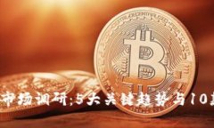 2023年数字货币钱包市场调研：5大关键