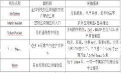 招商银行数字钱包停止服务的原因及影