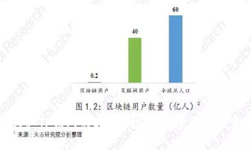 如何领取TP钱包的ENS空投:详细步骤与注意事项