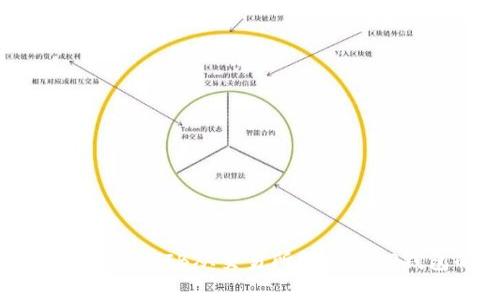 2023年完整版:如何将SHIB从交易所转移到TP钱包的5个简单步骤