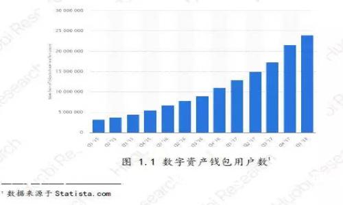 如何将火币网的币提取到TP钱包:详细步骤解析