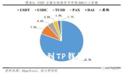 如何将欧易的USDT转账到TP钱包：详细步