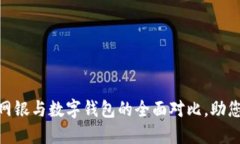 2023年最新：银行网银与数字钱包的全