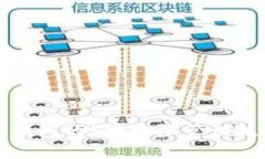 2023年对公账户数字钱包的5大权限管理