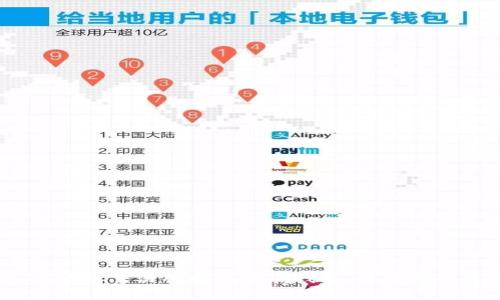 如何将USDT从OK交易所提取到TP钱包：详细指南与注意事项