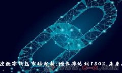 2023年印度数字钱包市场分析：增长率
