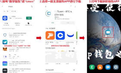 tianxiet p钱包是中国人搞的吗？揭秘t p钱包的背后故事/tianxie
t p钱包, 中国, 数字钱包, 加密货币/guanjianci

t p钱包的背景及起源

t p钱包，一个在数字货币圈内不断被提起的名字，似乎总是与中国的科技创新、互联网金融紧密相连。这个钱包的名字并非偶然选择，它也不仅仅是一个钱包的简单概念，它承载着中国人对未来支付方式的设想。t p钱包的起源可以追溯到中国特有的经济环境，以及日益增长的数字支付需求。


t p钱包的功能与特色

在讨论t p钱包是否是中国人搞的过程中，理解它的功能与特色至关重要。t p钱包并不是单纯的存储工具，它是一个多功能的平台，融合了储存、交易甚至是投资的多重功能。其中，安全性与便捷性是其最大的突出口碑。用户只需下载应用程序，注册账户，便可轻松实现对各类数字资产的管理。



此外，t p钱包支持多种主流数字货币的存储与交易。用户可以在这个平台上进行比特币、以太坊等热门加密货币的交易。同时，它也为用户提供了实时的市场行情，帮助用户做出更明智的投资决策。


技术支持与安全保障

安全性是一个数字钱包不可或缺的要素，t p钱包在这方面采用了多种技术手段进行保障。采用了高级加密算法和多重身份验证，确保用户的资金安全和隐私保护。用户的信息不会随意外泄，选择t p钱包，意味着选择了相对安全的数字资产管理方式。


t p钱包的团队与发展历程

虽然具体创始团队的背景信息不易获得，但t p钱包的技术团队显然由一群具有丰富互联网和金融经验的专业人士组成。他们中有不少人曾在国内外知名金融和科技公司任职，带来了丰富的行业经验以及对市场的深刻理解。这些积累在t p钱包的发展过程中，促进了其技术的不断更新与迭代。



随着市场需求的变化，t p钱包也在不断调整其发展方向。从最初的单一钱包功能，逐步扩展到提供更多的增值服务，比如投资理财、法币兑换等。这种灵活应变的能力，使得t p钱包在竞争激烈的市场中始终能保持一定的活跃度。


用户反馈与市场反响

用户的反馈是反映一个产品是否成功的重要标准，t p钱包在用户中的口碑不一。一些用户称赞其易用性和安全性，认为t p钱包是日常投资数字货币的良好选择。然而，也有用户对其市场服务提出了质疑，认为在一些高峰期，交易速度较慢，导致无法及时把握涨跌。



不过，整体而言，t p钱包还是在用户中建立了较好的信誉，尤其是在年轻用户群体中，成为了投资与支付的重要工具。


总结与展望

t p钱包作为一个典型的数字钱包产品，其市场意义不仅体现在个人支付便利上，更是中国数字经济崛起的一个缩影。中国人对数字货币及钱包的快速接受，使得这一领域充满活力。随着更多的人加入到数字资产管理的行列，t p钱包未来的发展仍值得期待。



在国家政策和市场需求双重推动下，t p钱包或许会继续拓展其功能，引入更多的金融服务。可以预见，数字货币的未来会更加光明，而作为其中一员的t p钱包也将有更多的可能性和挑战。无论是出于科技还是金融的角度，这个钱包都值得我们持续关注与探索。
