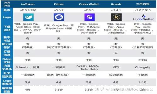 区块链钱包无法连接的5大常见问题及解决方案