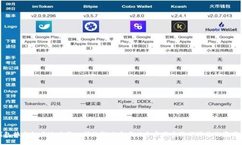 TP钱包换手机后地址不一样的解决方案：5个实用方法保障你的资产安全
