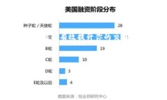   2023年TP钱包以太坊链使用完整指南：