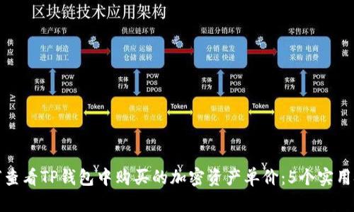 如何查看TP钱包中购买的加密资产单价:5个实用技巧