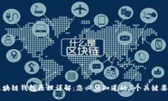 区块链钱包原理详解：您必须知道的