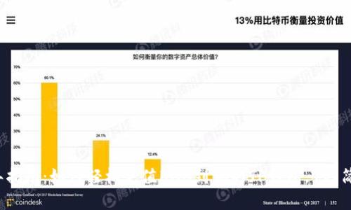 2023年指南:如何轻松充值BNB到你的TP钱包,4种简单方法