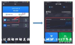 如何通过图解理解美国加密钱包地址：