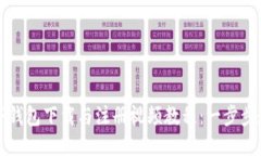 2023年最新TP钱包下载与注册视频教程：