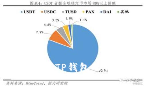 在华为手机上安装TP钱包的详细步骤与技巧