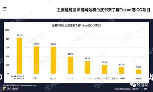 2023年TP钱包资产截图制作软件的安全性评估与分析