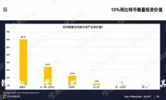 数字钱包私钥的常见格式解析：六种主