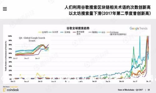 2023年如何冻结加密钱包和银行卡的实用指南