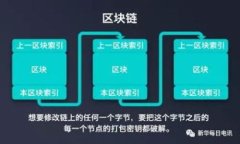 tiaoti2023年T-P钱包：揭秘身份钱包与币