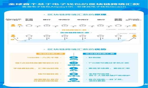 2023年中国五大热门数字钱包大揭秘：选择最适合你的支付工具