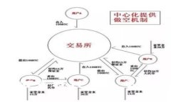 2023年最全指南：如何查找TP钱包交易记