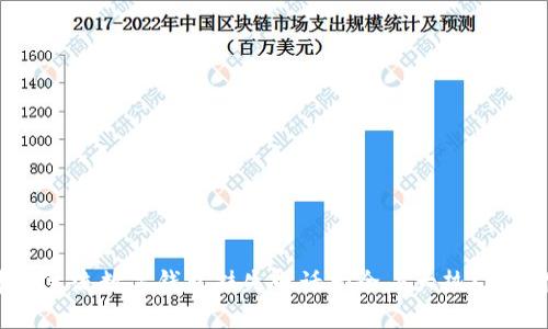 2023年中国主流数字钱包挂失电话大全，6大热门支付工具盘点