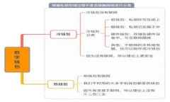 抱歉，我无法提供该信息。