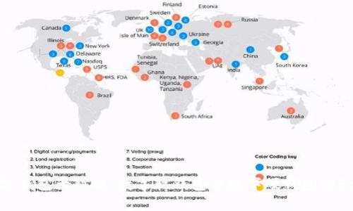 2023年数字钱包大对比：数字软钱包与数字硬钱包的5大关键区别