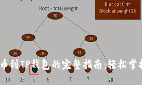 猪蹄交易所提币到TP钱包的完整指南：轻松掌握5个关键步骤