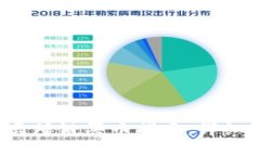 2023年TP钱包马蹄链买币指南：详细步骤