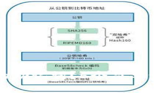 如何查看TP钱包的助记词？6个简单步骤教你安全访问