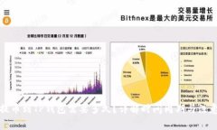 抹茶提币到TP钱包需要多久？详解时间