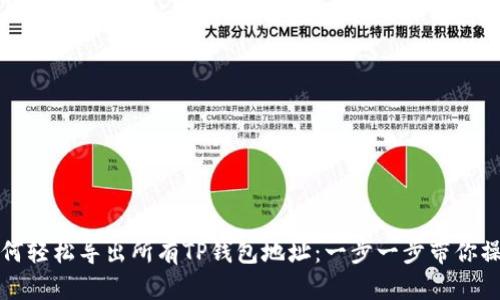 如何轻松导出所有TP钱包地址:一步一步带你操作
