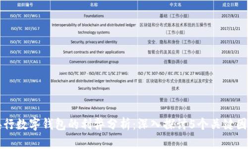 央行数字钱包的利弊分析：深入探讨5个关键因素