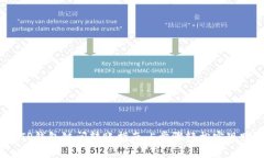 2023年TP钱包链间转账指南：5步骤轻松