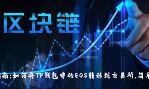 2023年指南：如何将TP钱包中的EOS转移到交易所，简单操作教程