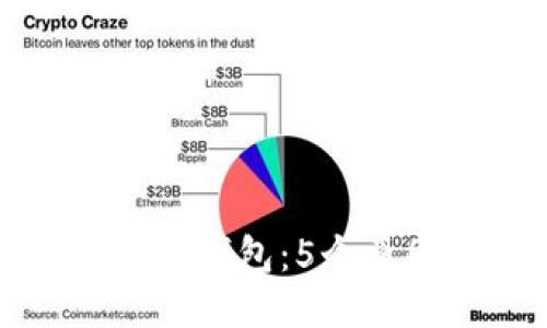 区块链游戏中的钱包：5个原因你必须知道