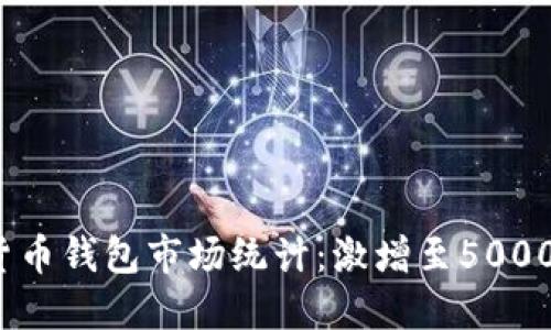 2023年数字货币钱包市场统计:激增至5000万用户的背后