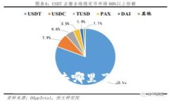 T P钱包BXH兑换的币去哪里了？解析和常