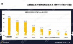 区块链数字钱包安全吗？5大关键因素