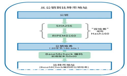 tp钱包风控解析：用户常见问题及解决方案
