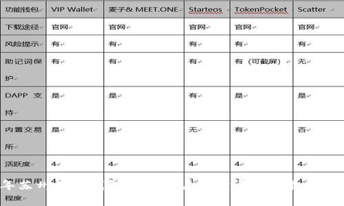 2023年苏州数字钱包App:用户体验评测与最佳选择推荐