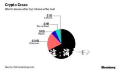2023年数字钱包的实际用途：消费、投