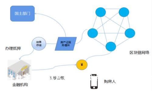 2023年数字货币钱包的三大结构分类及其优势分析