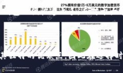    深入了解加密钱包的工作原理：5种