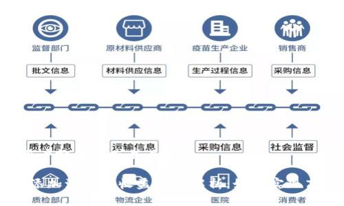 思考一个符合用户搜索需求并且的
2023年TP钱包添加流动性收益原理解析:如何实现高达50%的收益?