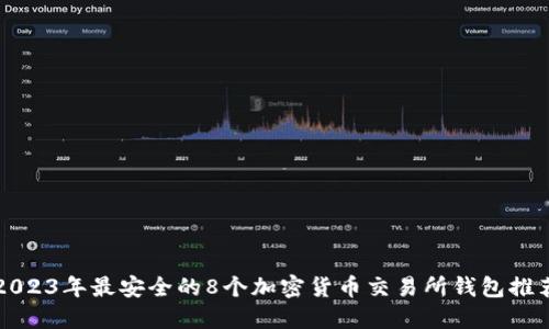 2023年最安全的8个加密货币交易所钱包推荐
