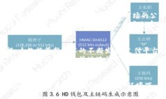   2023年天府通关闭数字钱包的五大影响